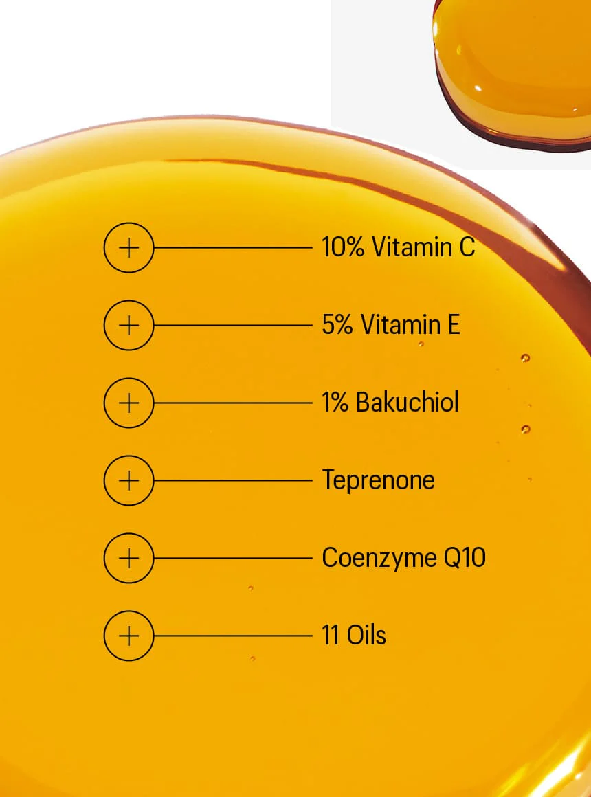 CE15 Bakuchiol Firming Oil - Image 4