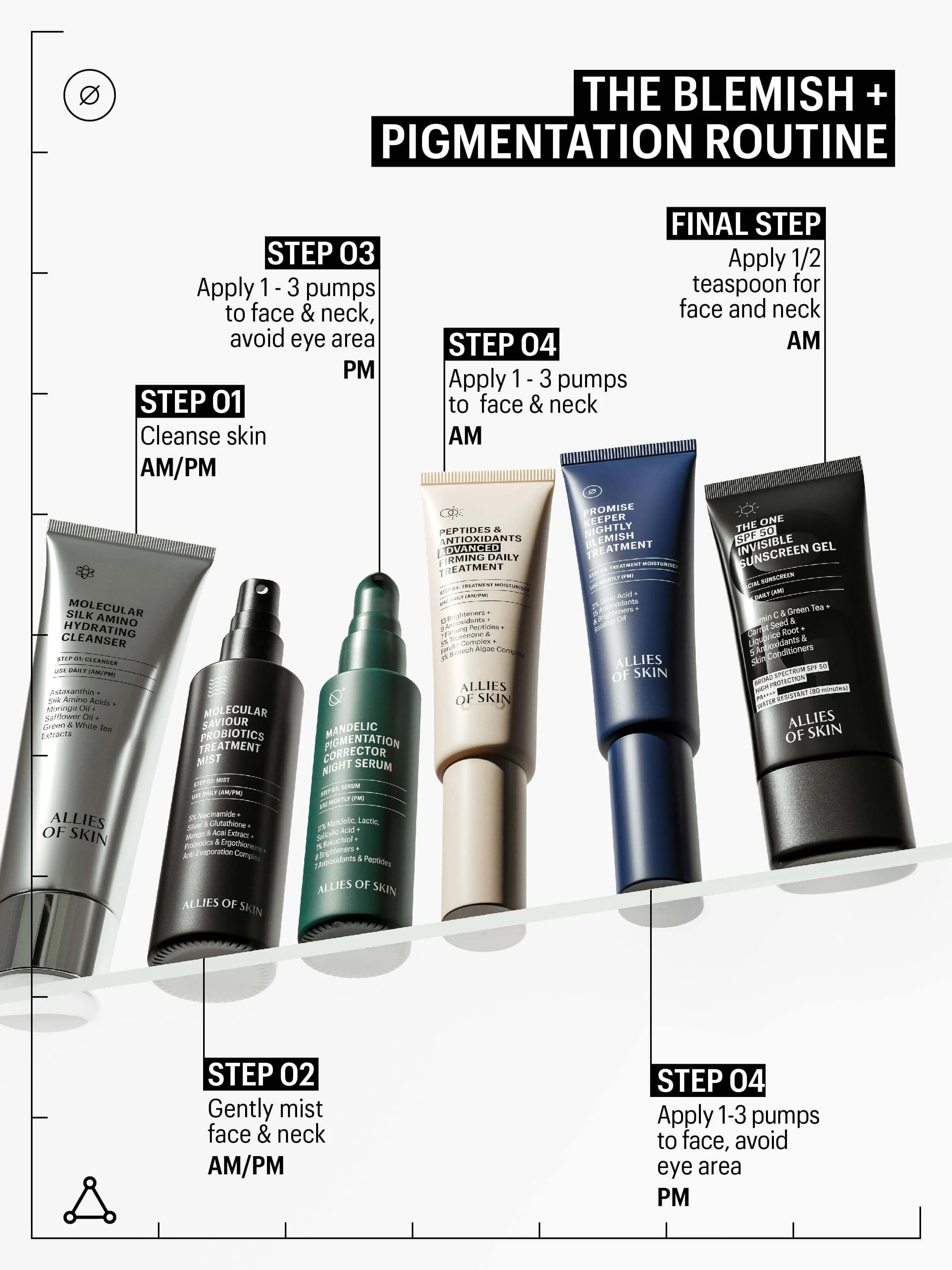 Promise Keeper Nightly Blemish Treatment - Image 7